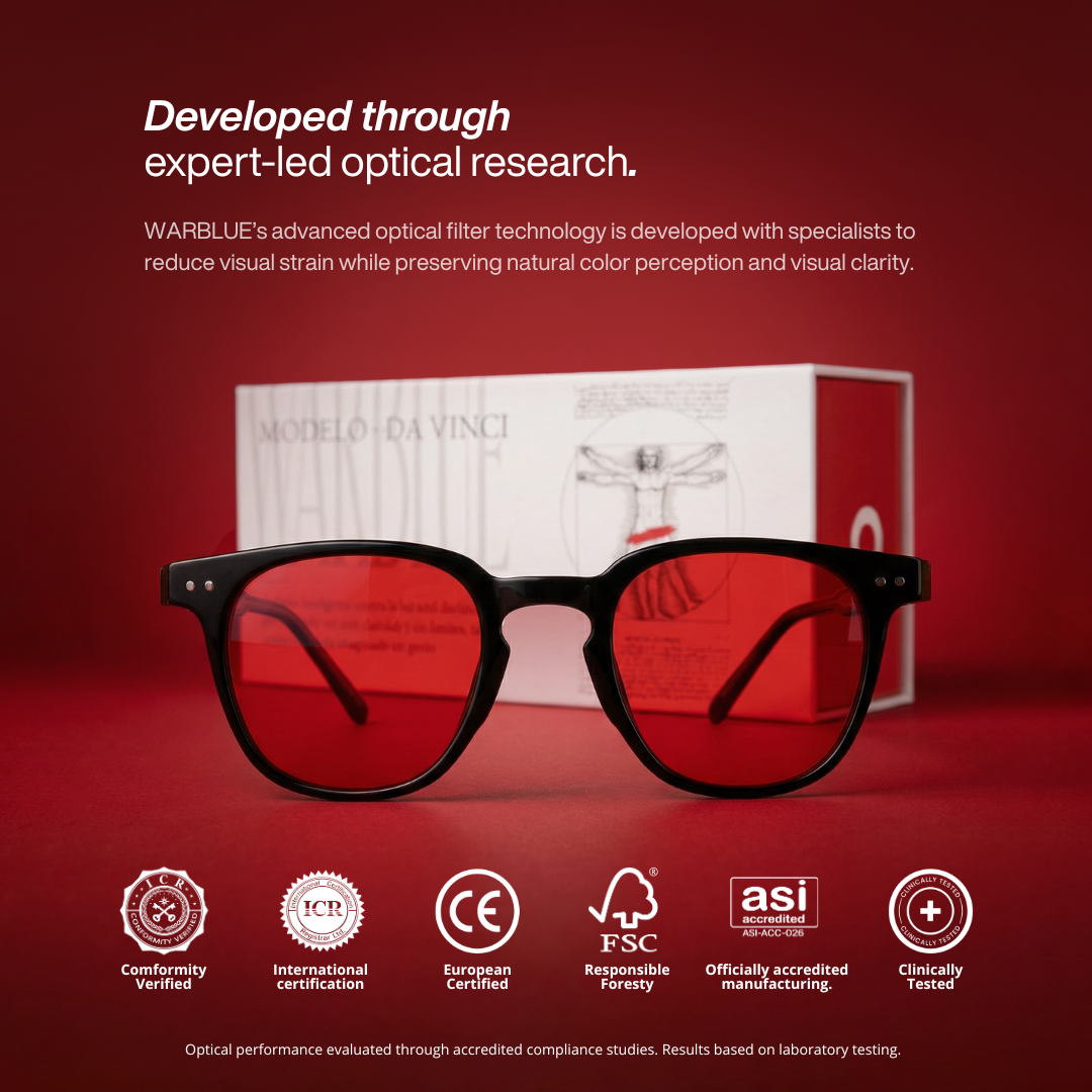 Day & Night Bundle - 3 Glasses