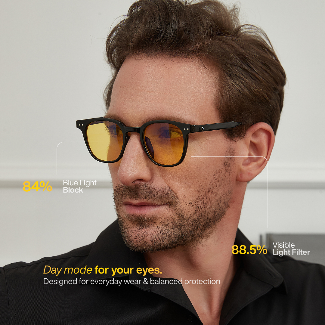 Pacchetto Prestazioni diurne – 2 Occhiali